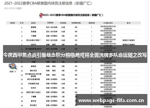 今夜西甲焦点战引爆悬念积分榜格局或将全面洗牌多队命运随之改写